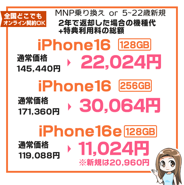 iPhone16シリーズ価格