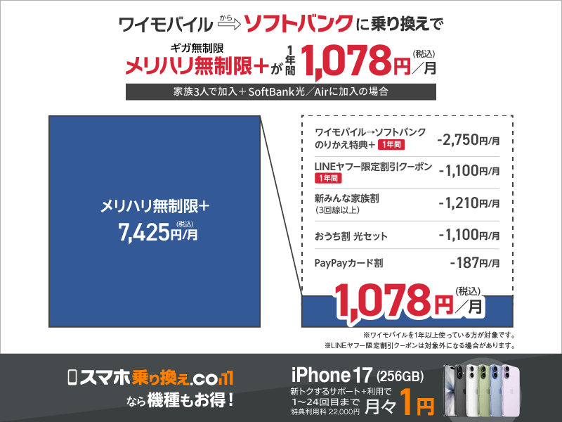 ワイモバイルからソフトバンクに乗り換えた時の特典解説図