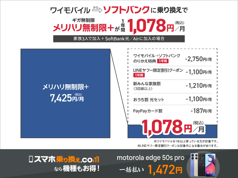 ワイモバイルからソフトバンクに乗り換えた時の特典解説図