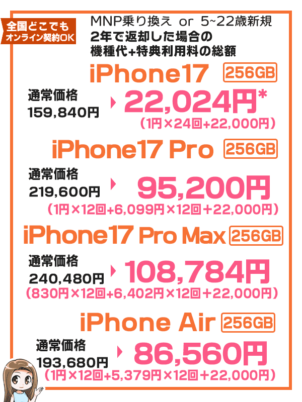 iPhone17シリーズ価格