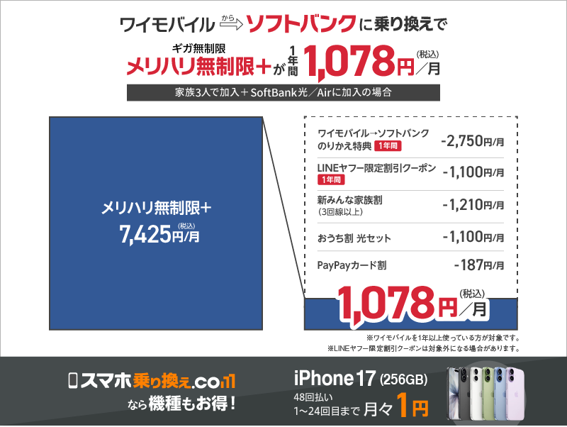 ワイモバイルからソフトバンクに乗り換えた時の特典解説図