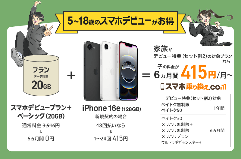 ソフトバンクの学割　iPhone16eの料金シミュレーション